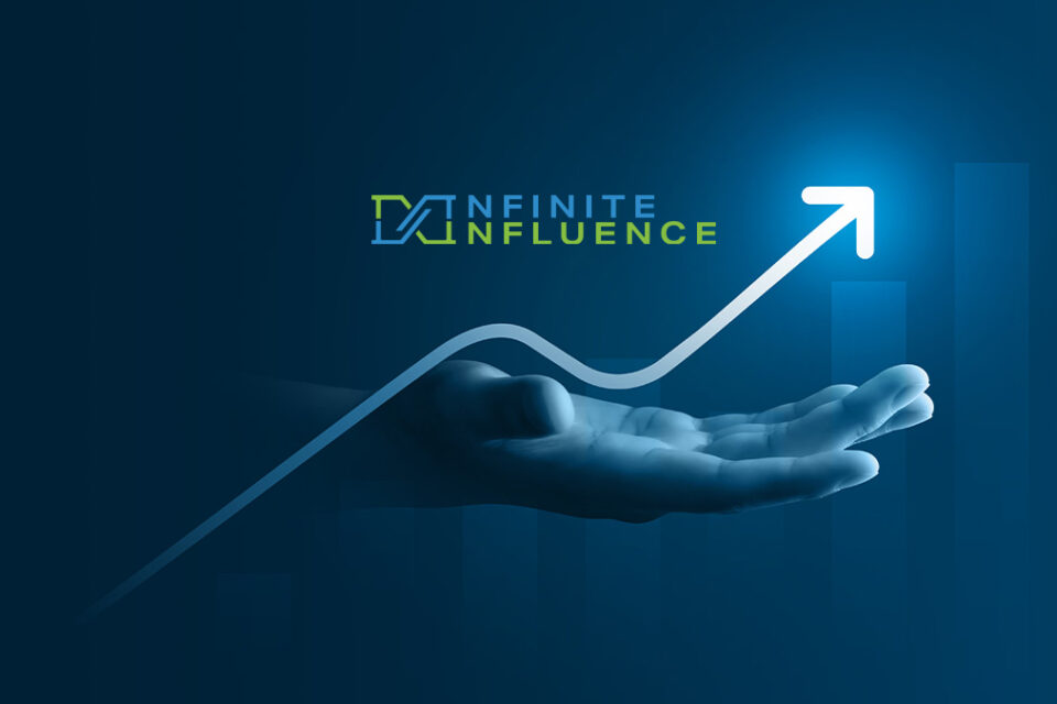 Infinite Influence growth marketing system visual with upward arrow and logo representing business visibility and performance